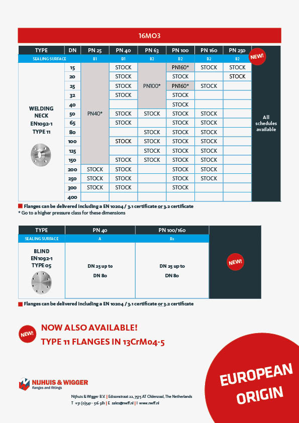 Flyer P355QH1 + 16Mo3 + 13CrMo4-5